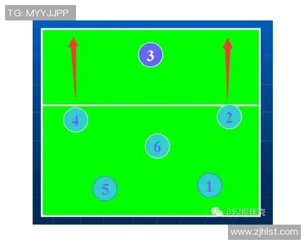 西安排球队进攻策略解析：深度剖析排球战术与配合技巧